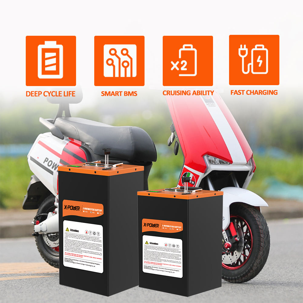 New 72V 60Ah LiFePO4 Lithium I - 72V 60Ah Lifepo4 Battery Pack ulasan dan harga