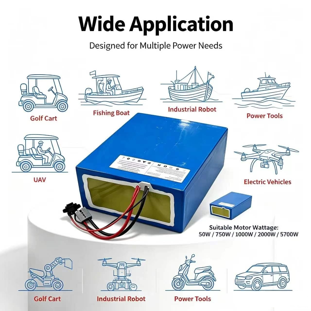 lithium 72V 60Ah lifepo4 batte - 72V 60Ah Lifepo4 Battery Pack ulasan dan harga